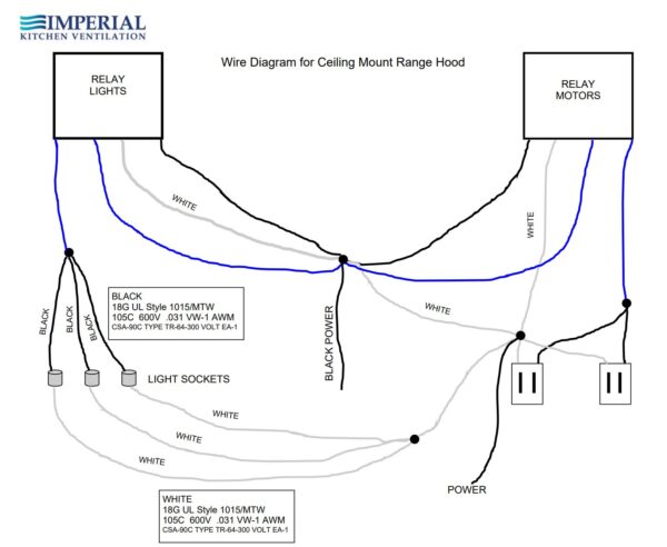 Imperial Slim Baffle Ceiling Island Kitchen Range Hood 48 Inch - Image 4